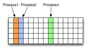 _images/hyperslab2.png